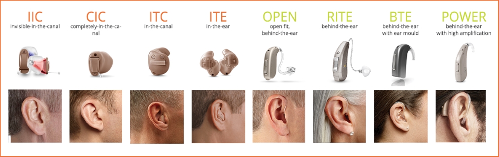Hearing Aid Styles